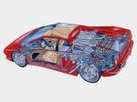 Lamborghini Diablo VT 1993 года